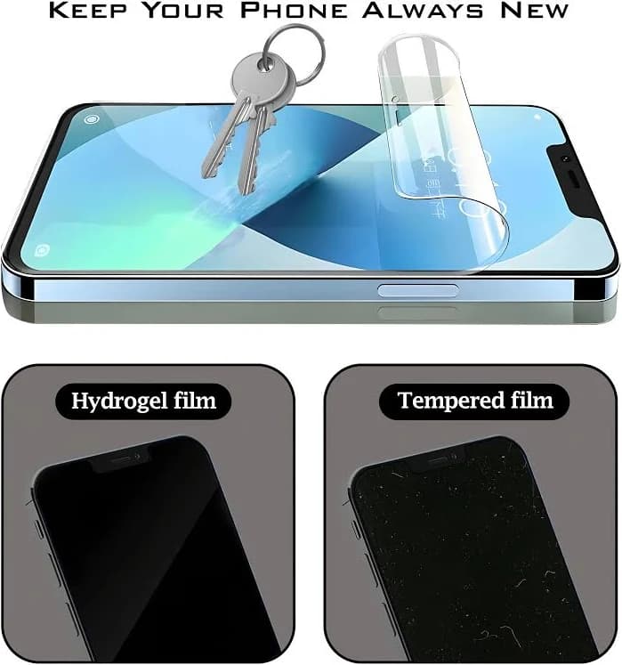MEIBO Hydrogel Film Material High Definition Screen Protector image 2