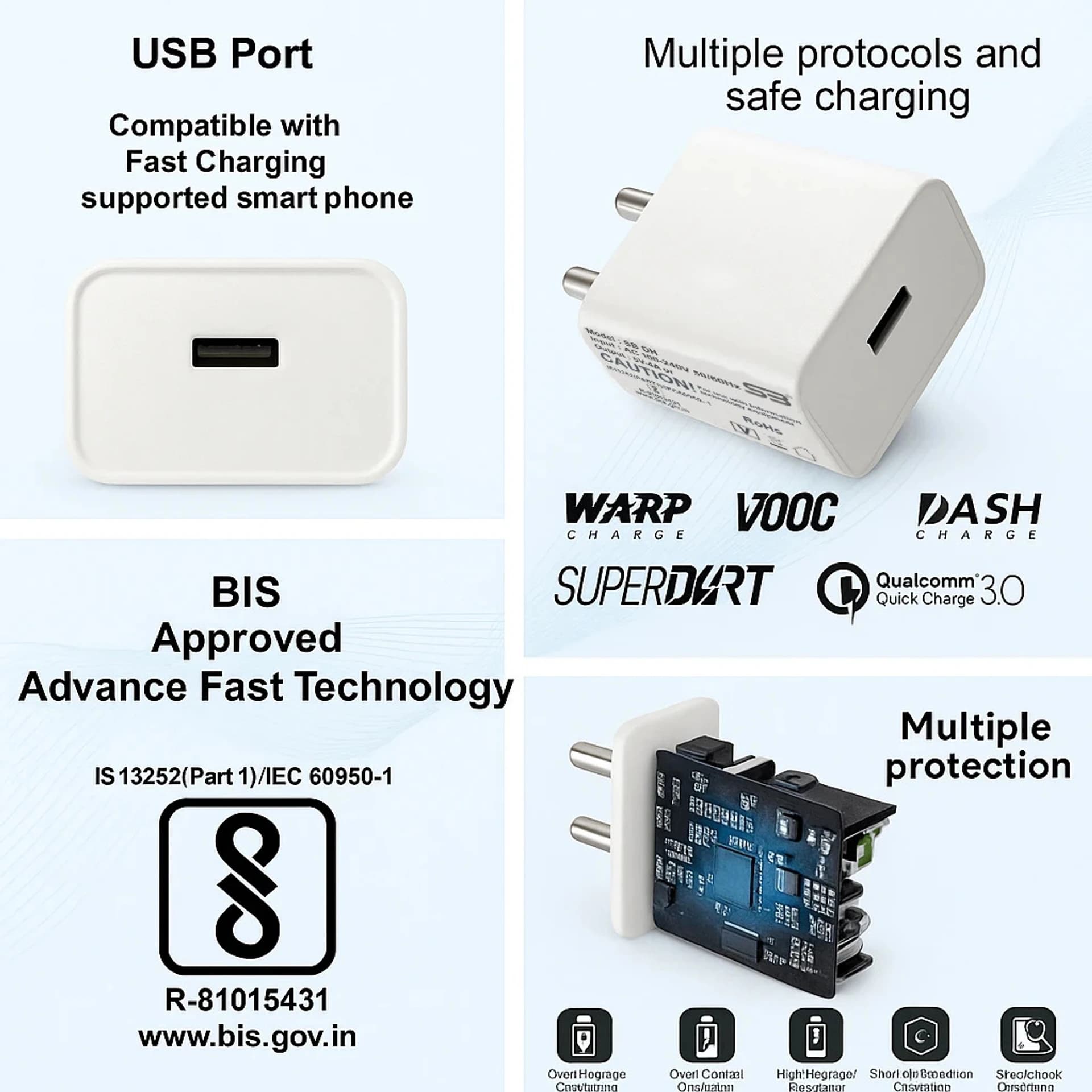 Vivo 40W Fast Charger image 2