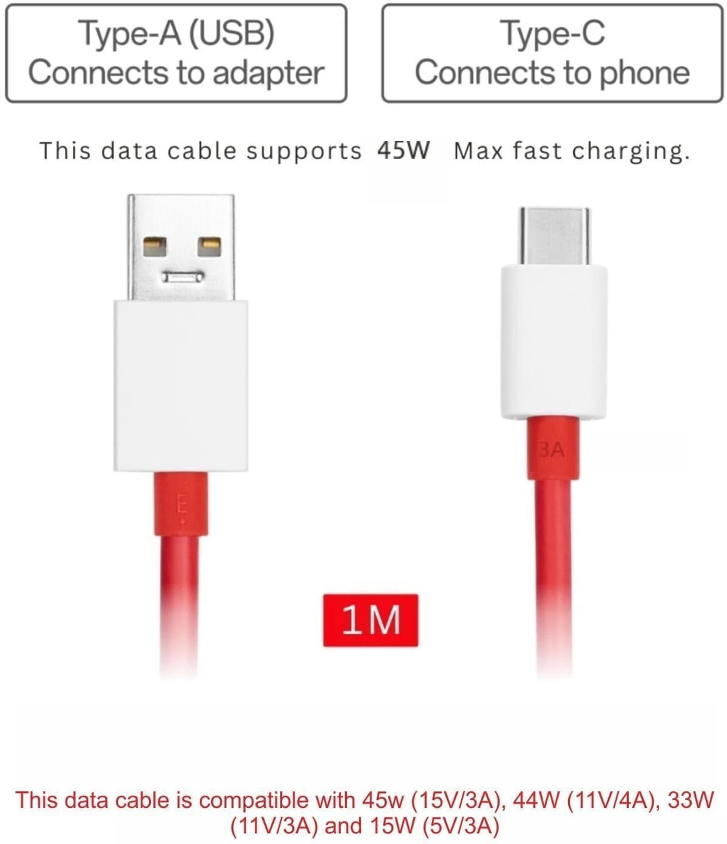 OnePlus Super Fast Charge USB-A to Type-C Cable image 3
