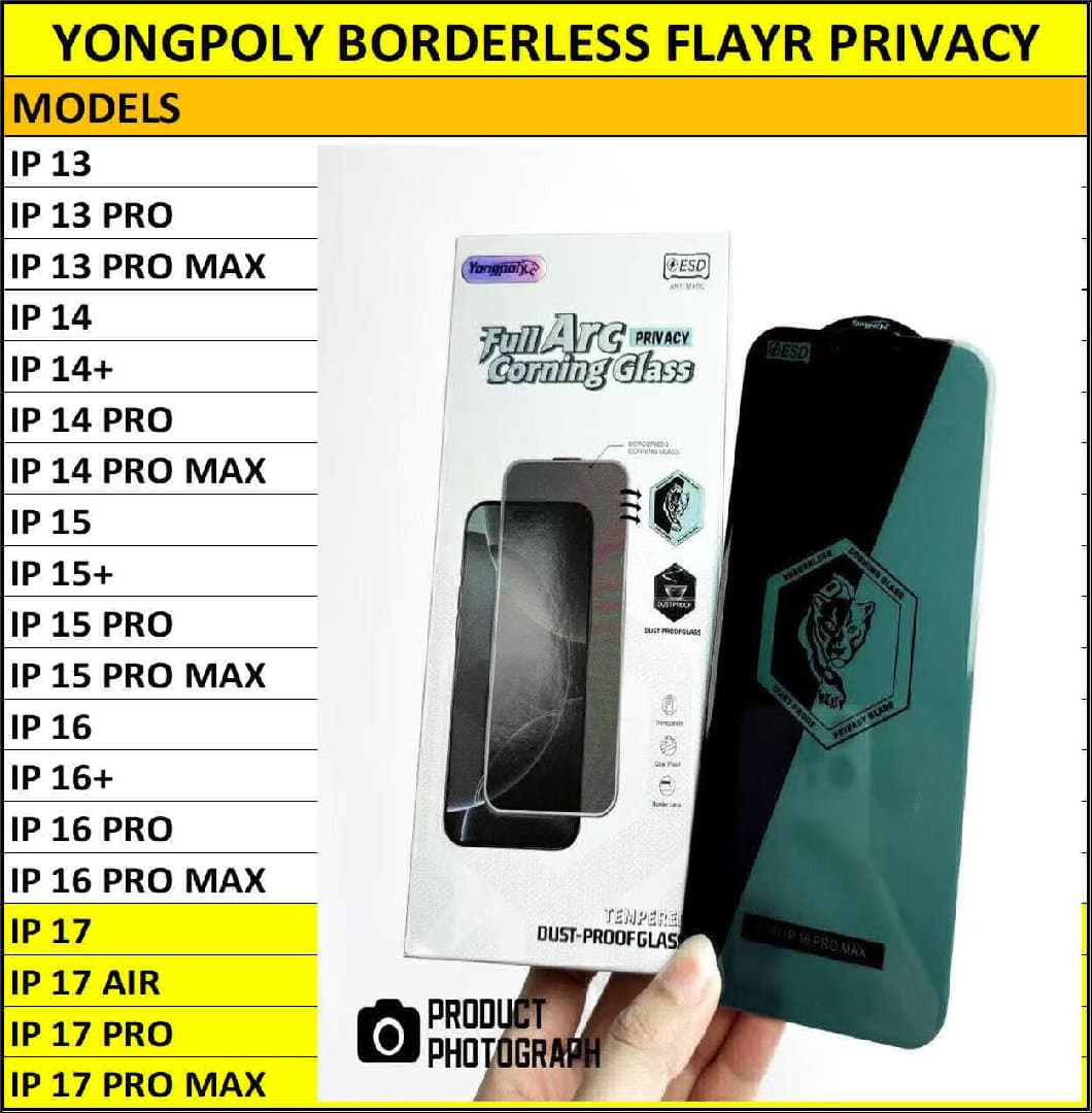 BORDERLESS Privacy