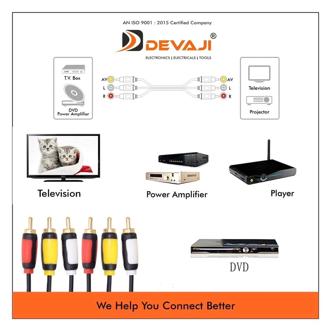 3RCA/3RCA CORD 3METER image 5