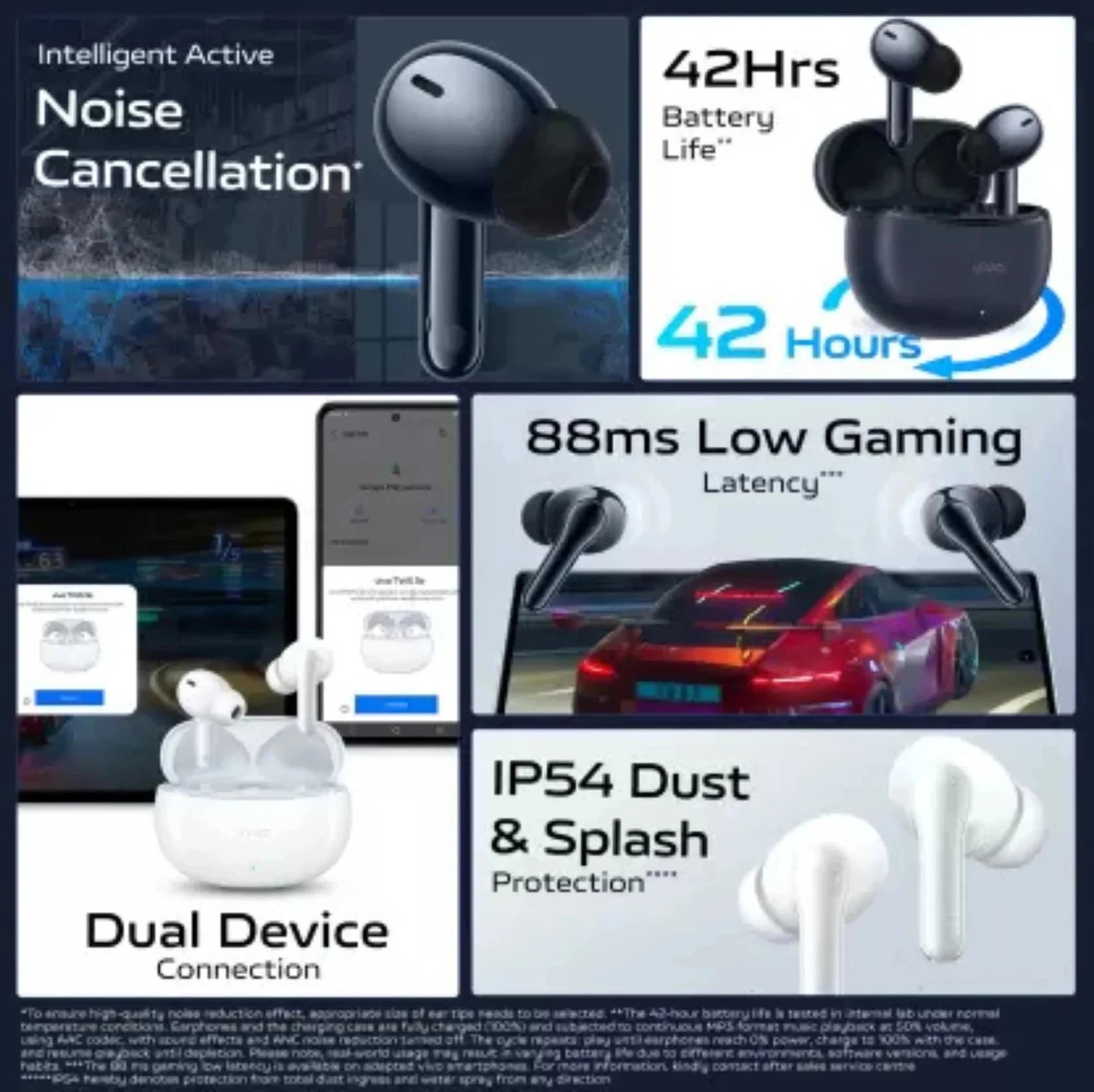 vivo TWS 3e Wireless Earbuds image 4