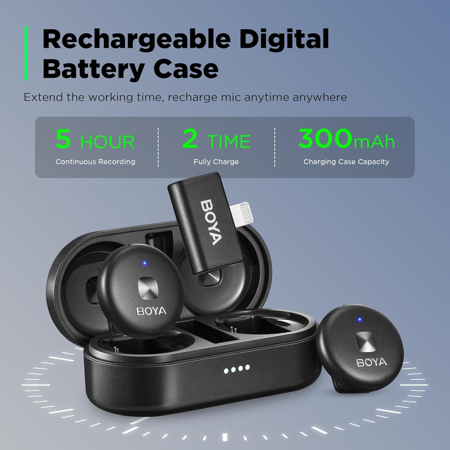 BOYA Omic Wireless Microphone image 2