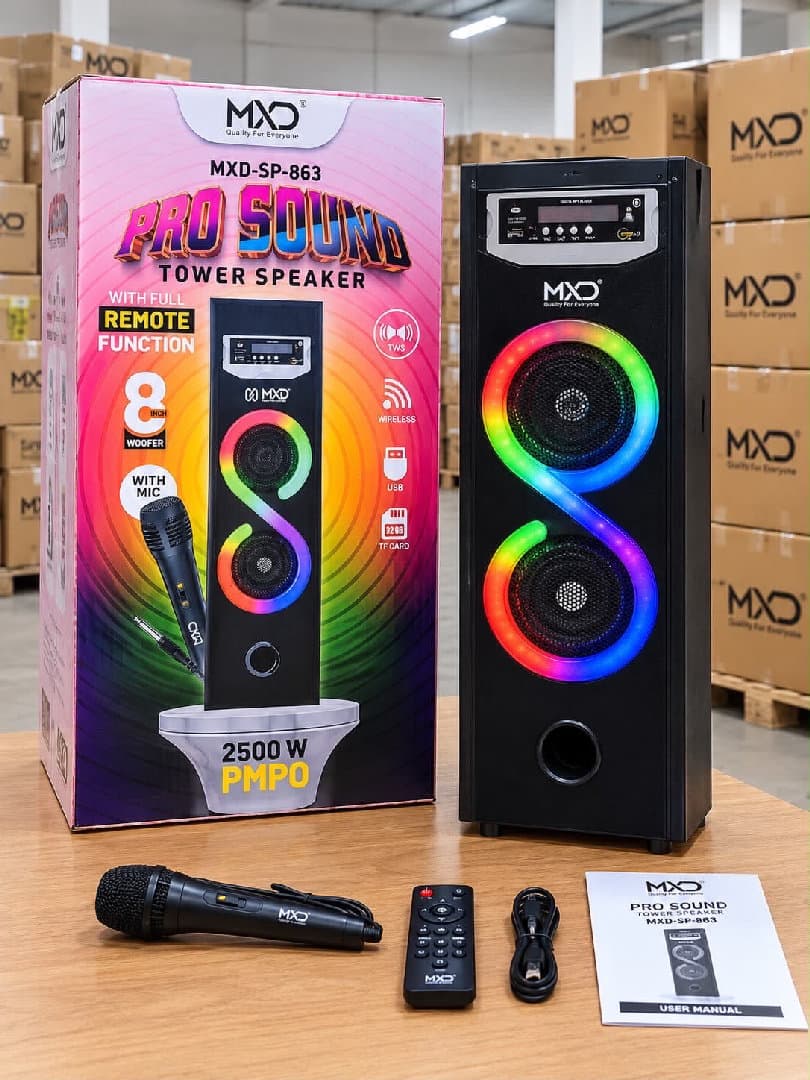 Mxd 863