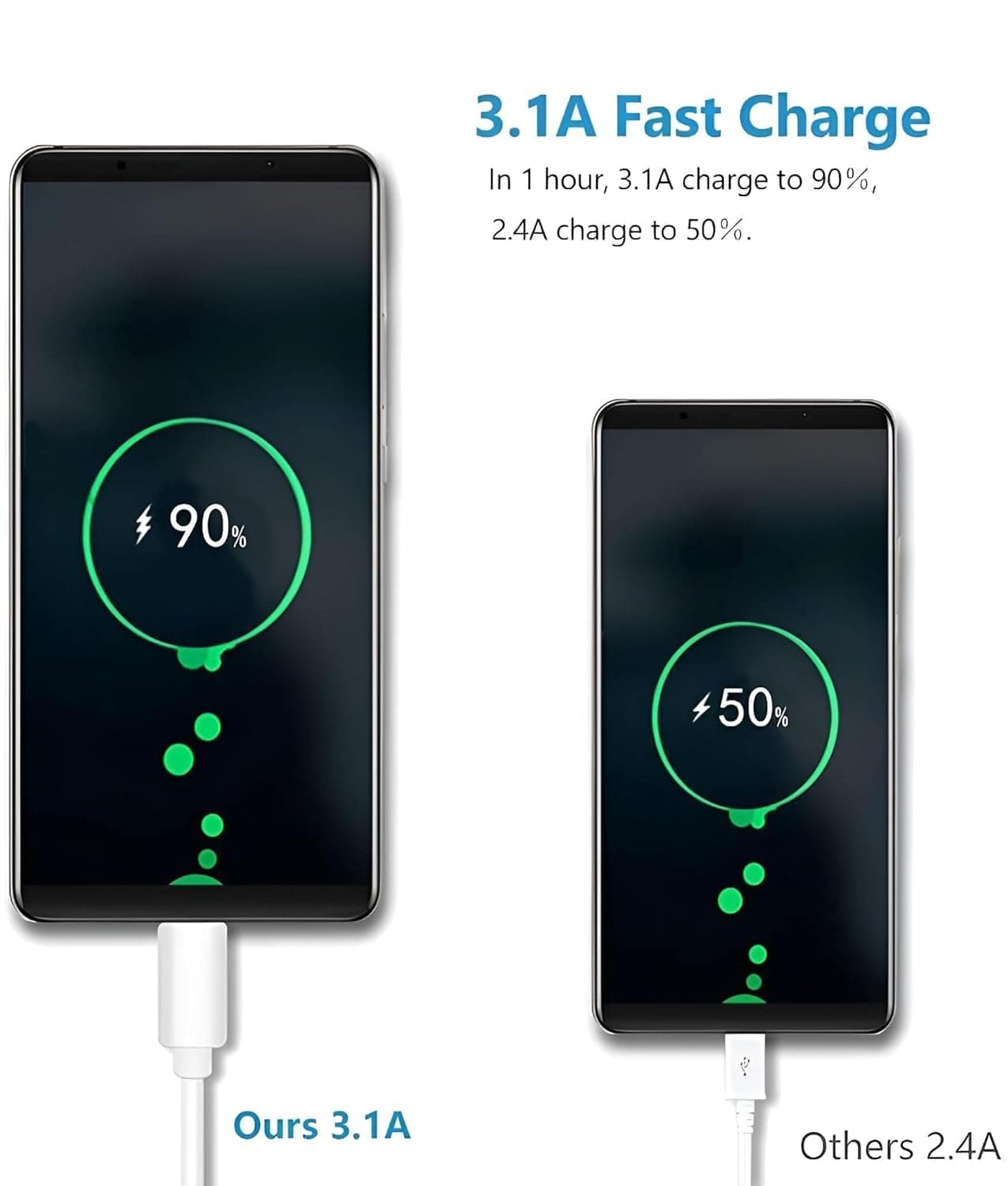 Vivo Flash Charge USB-A to Type-C Cable