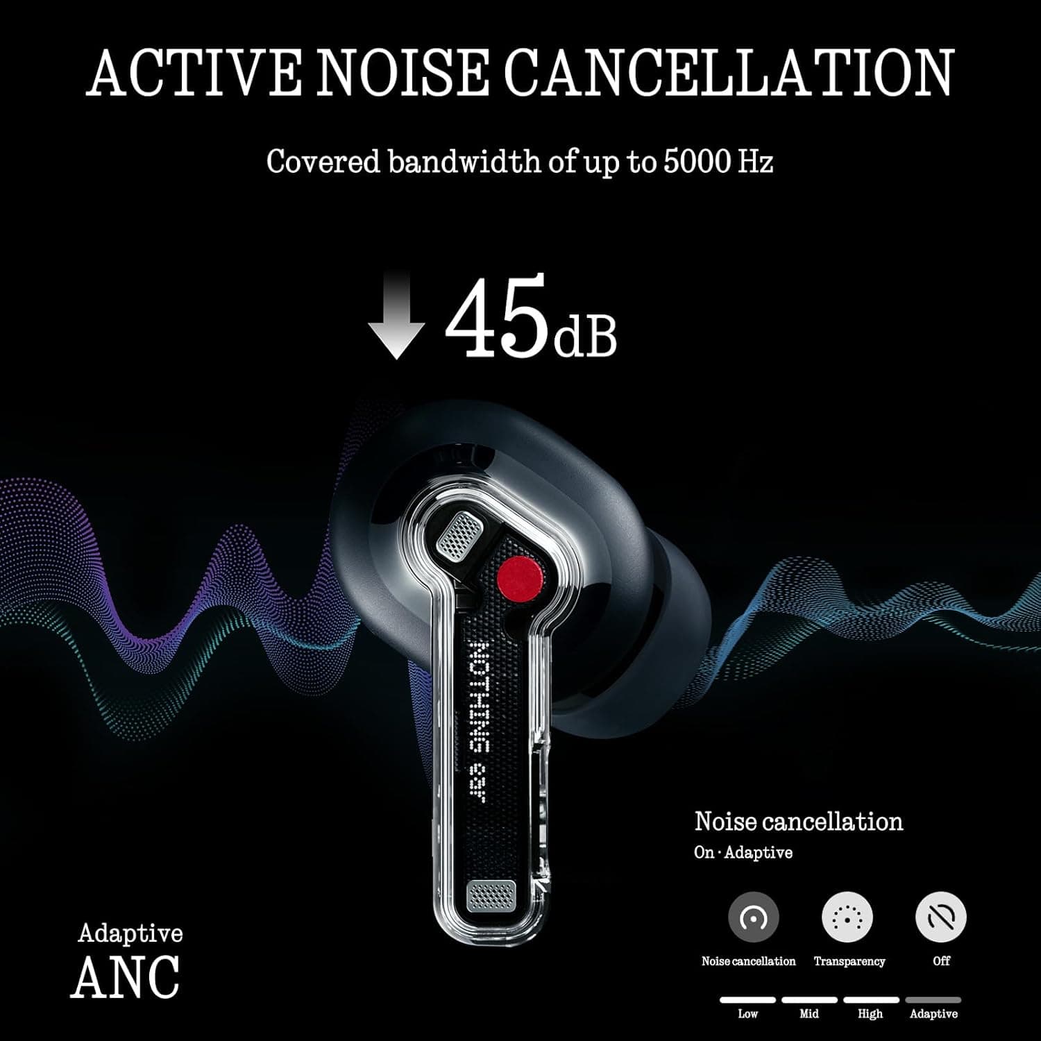 Nothing Ear Wireless Earbuds image 6