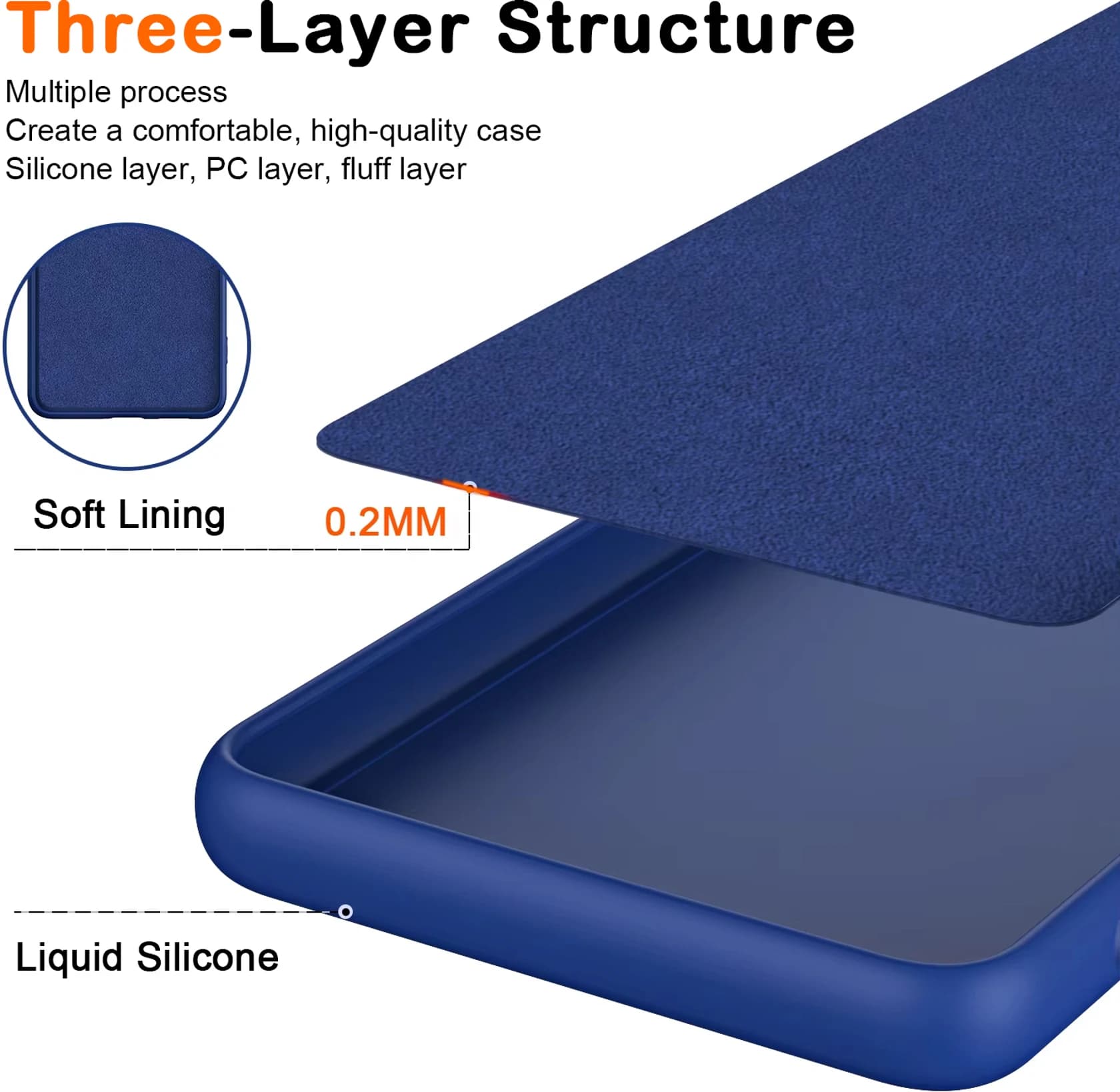 Realme 7 Back Cover image 3