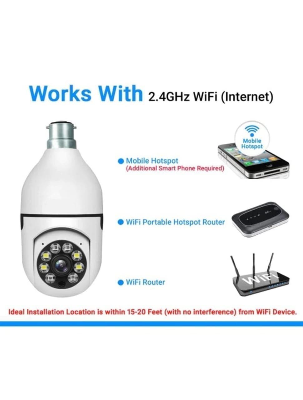 WiFi Bulb Security Camera image 3
