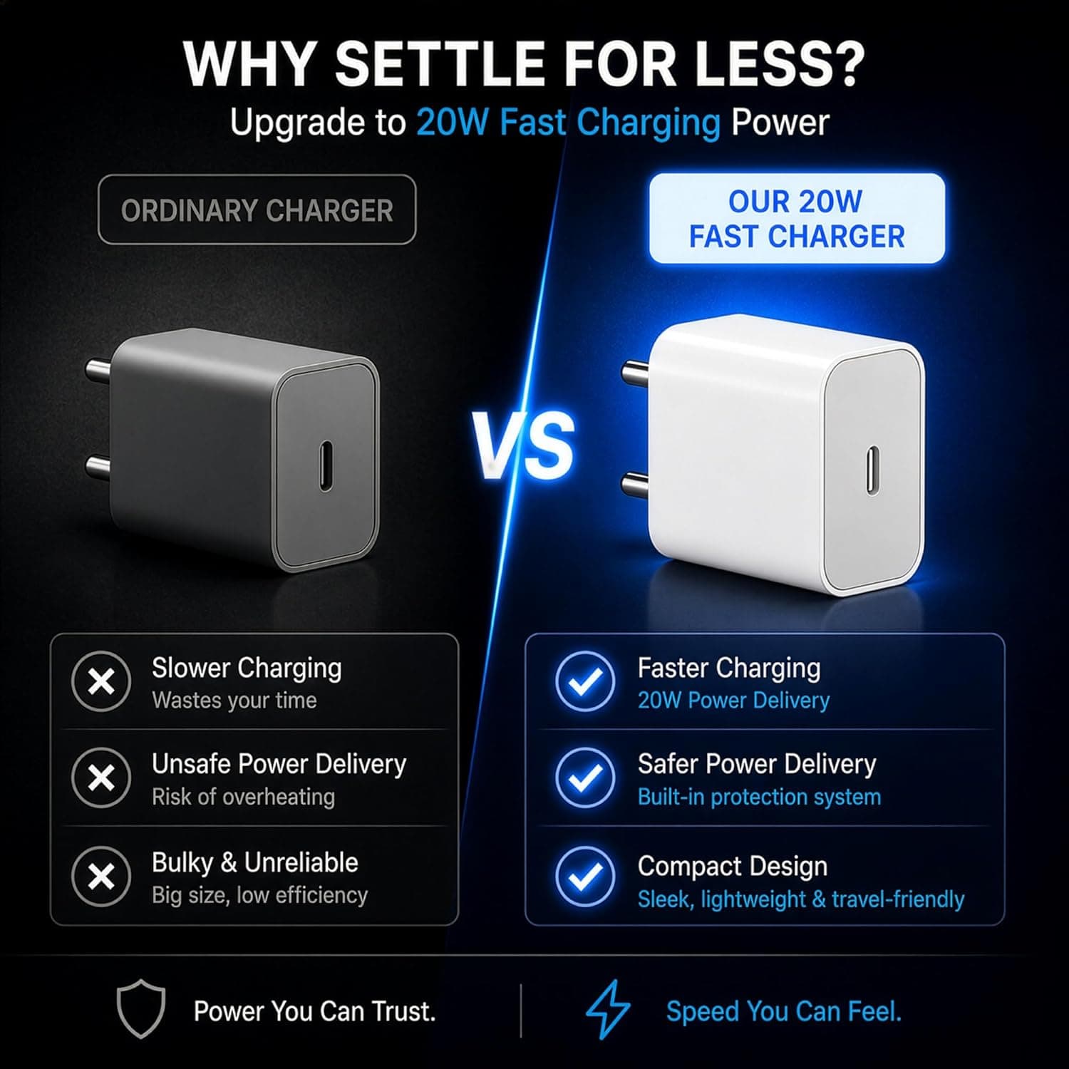 I-GEEVI Connect 20W Fast Charging Adapter image 2