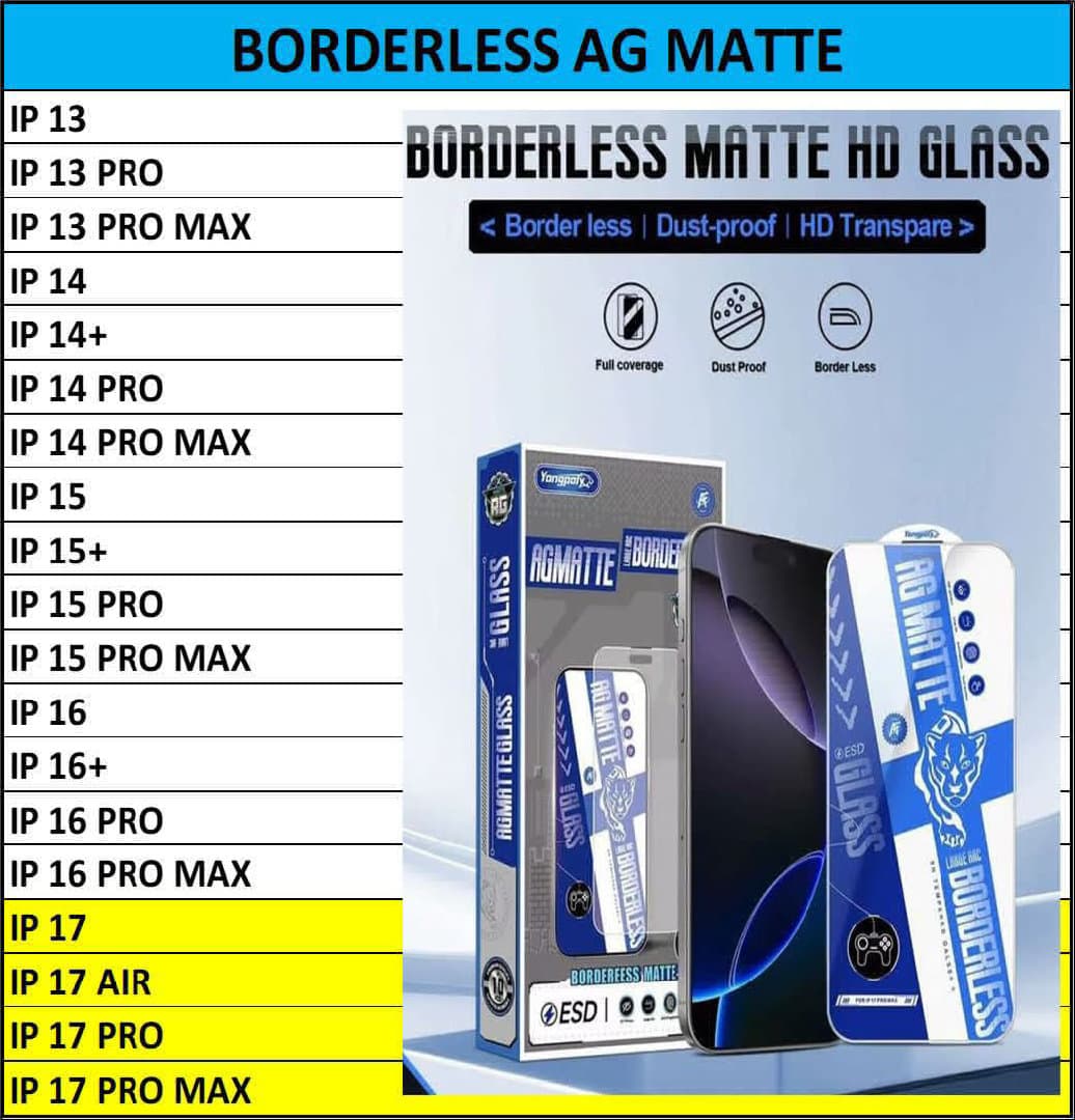 Borderless Ag Matt