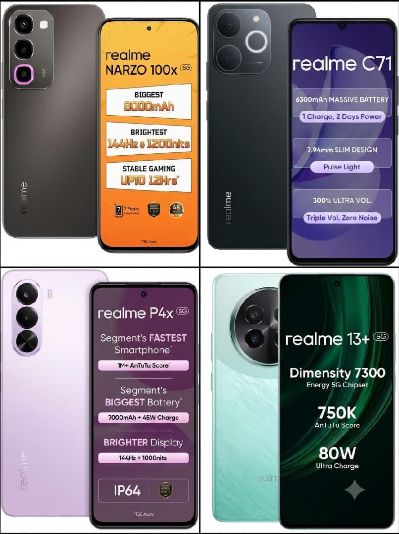 Unbreakable Screen Guard, Flexible image 3