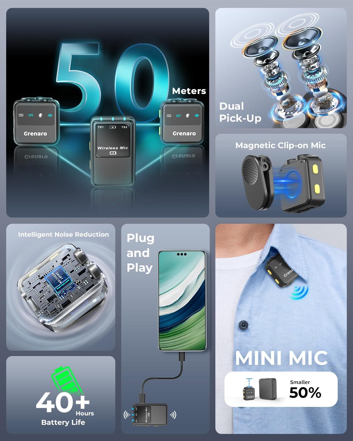 Grenaro Wireless Microphone image 2