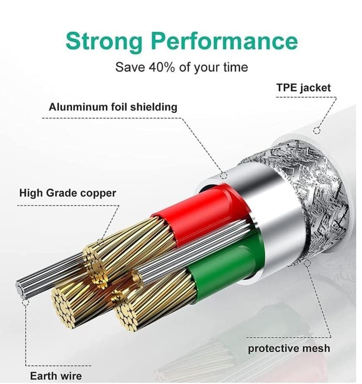 Core CR-PC2 USB Type-C Data Cable image 5