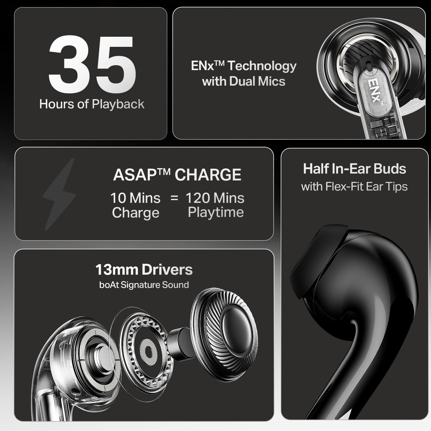 boAt Airdopes Pro 2R TWS Earbuds image 2