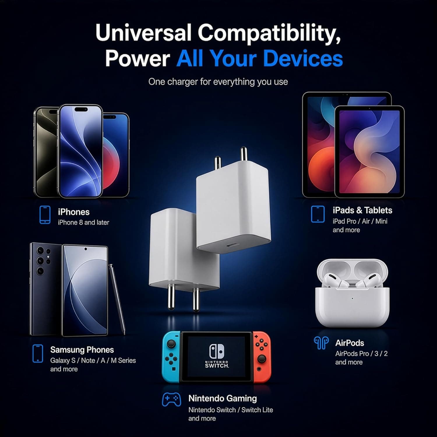 I-GEEVI Connect 20W Fast Charging Adapter image 4