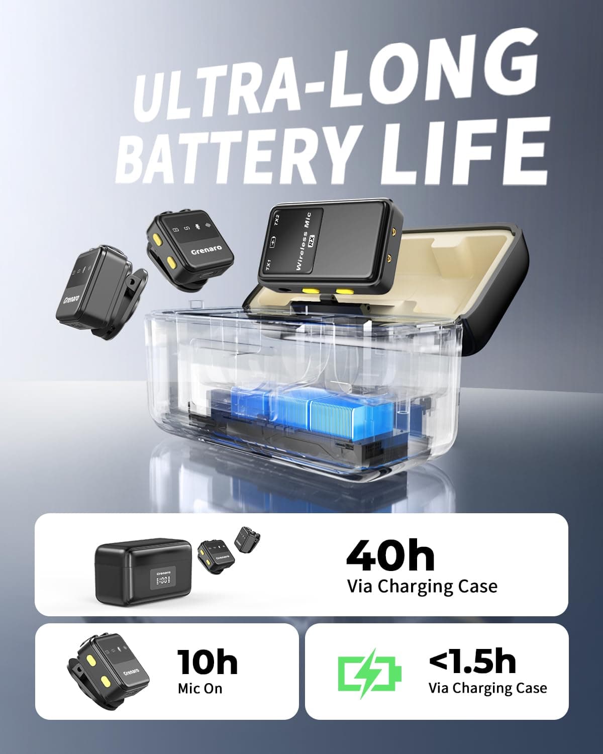 Grenaro Wireless Microphone image 4