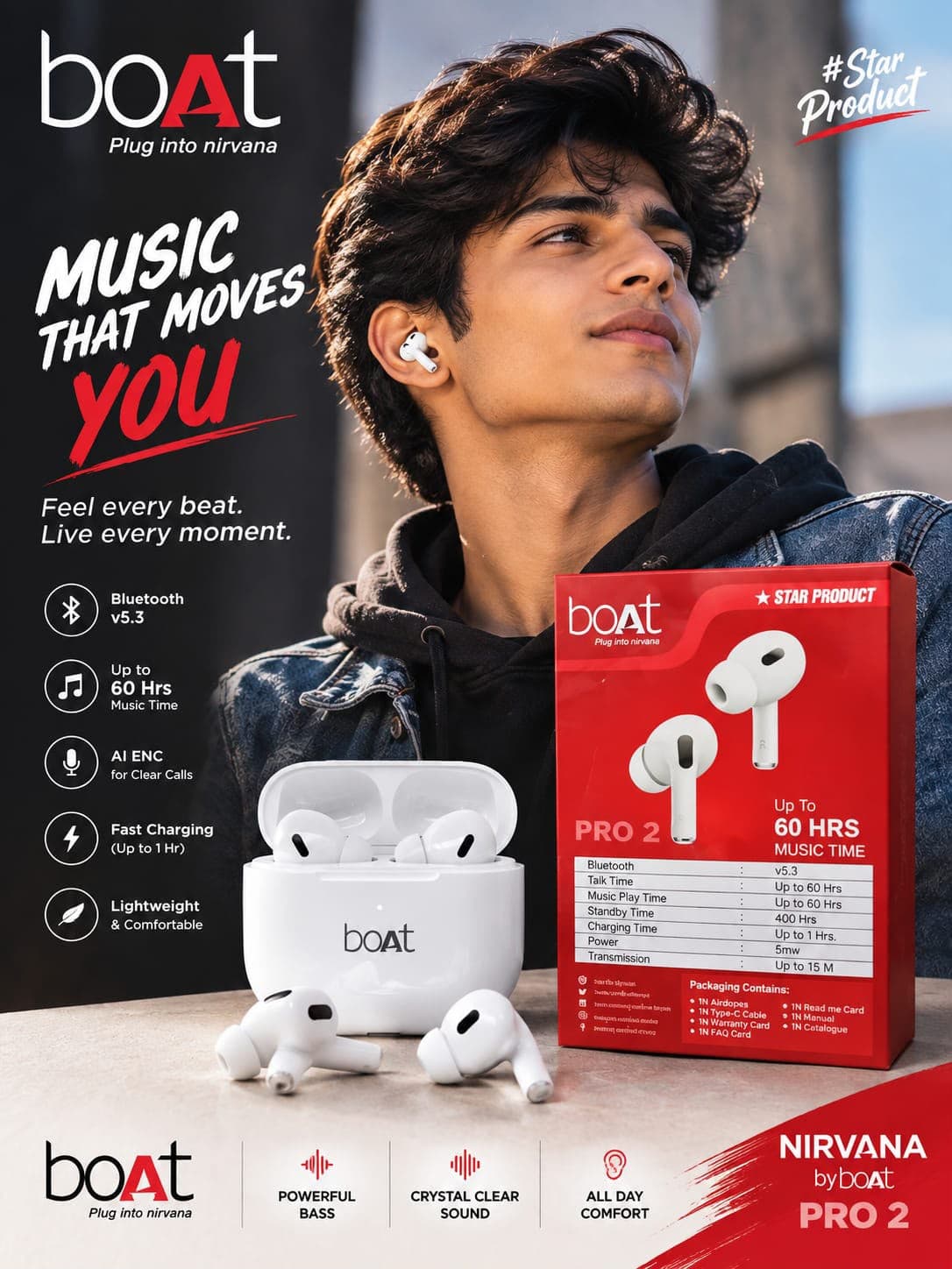 Boat Nirvana Zenith Pro True Wireless Earbuds
