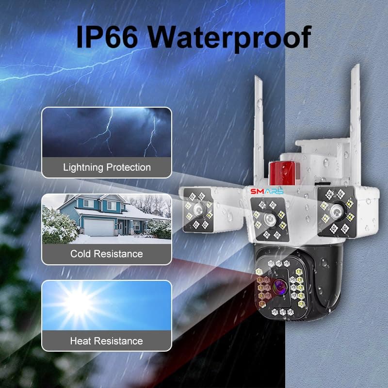 Smars 3 Lens 6K Full HD Triple View WiFi PTZ IP Camera image 2