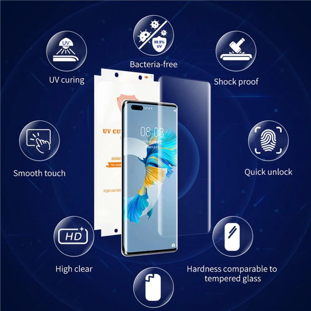 Charil UV Glass Screen Protector 5-in-1 Kit