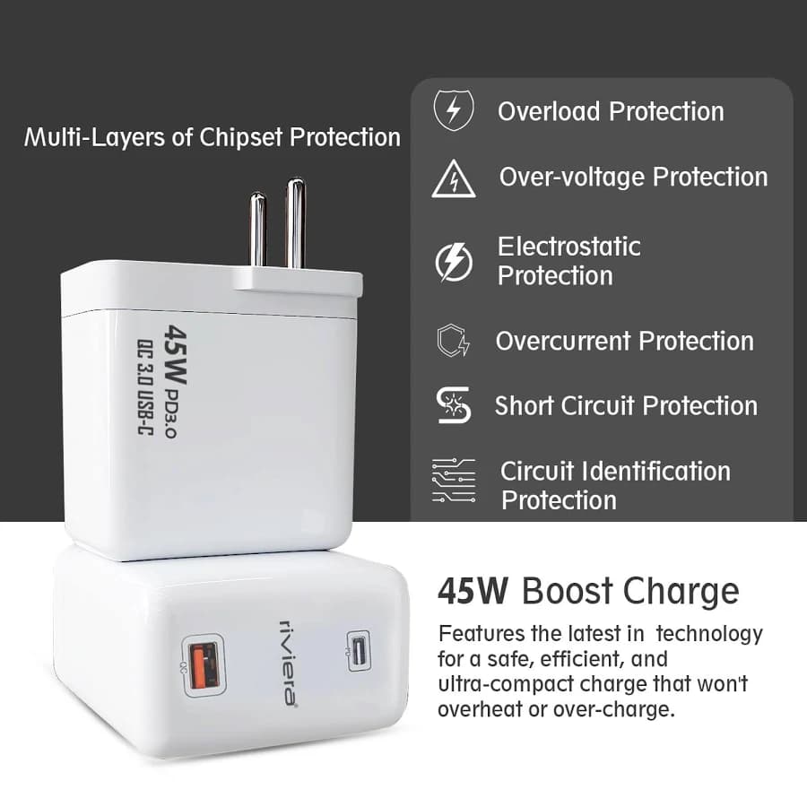 Riviera 45W USB C PD Dual Port Fast Charging Charger image 2