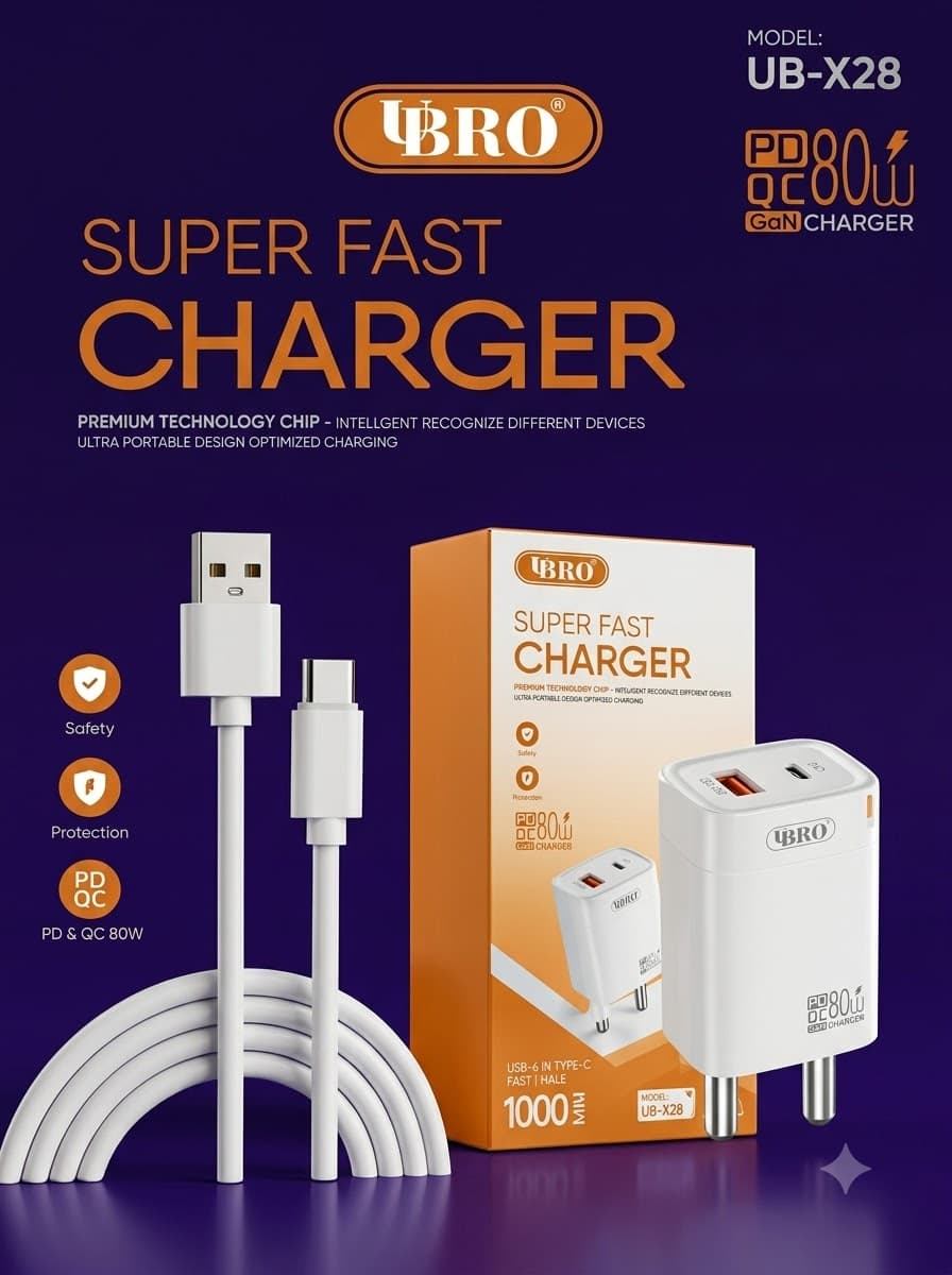UBRO UB-X28 Super Fast GaN Charger