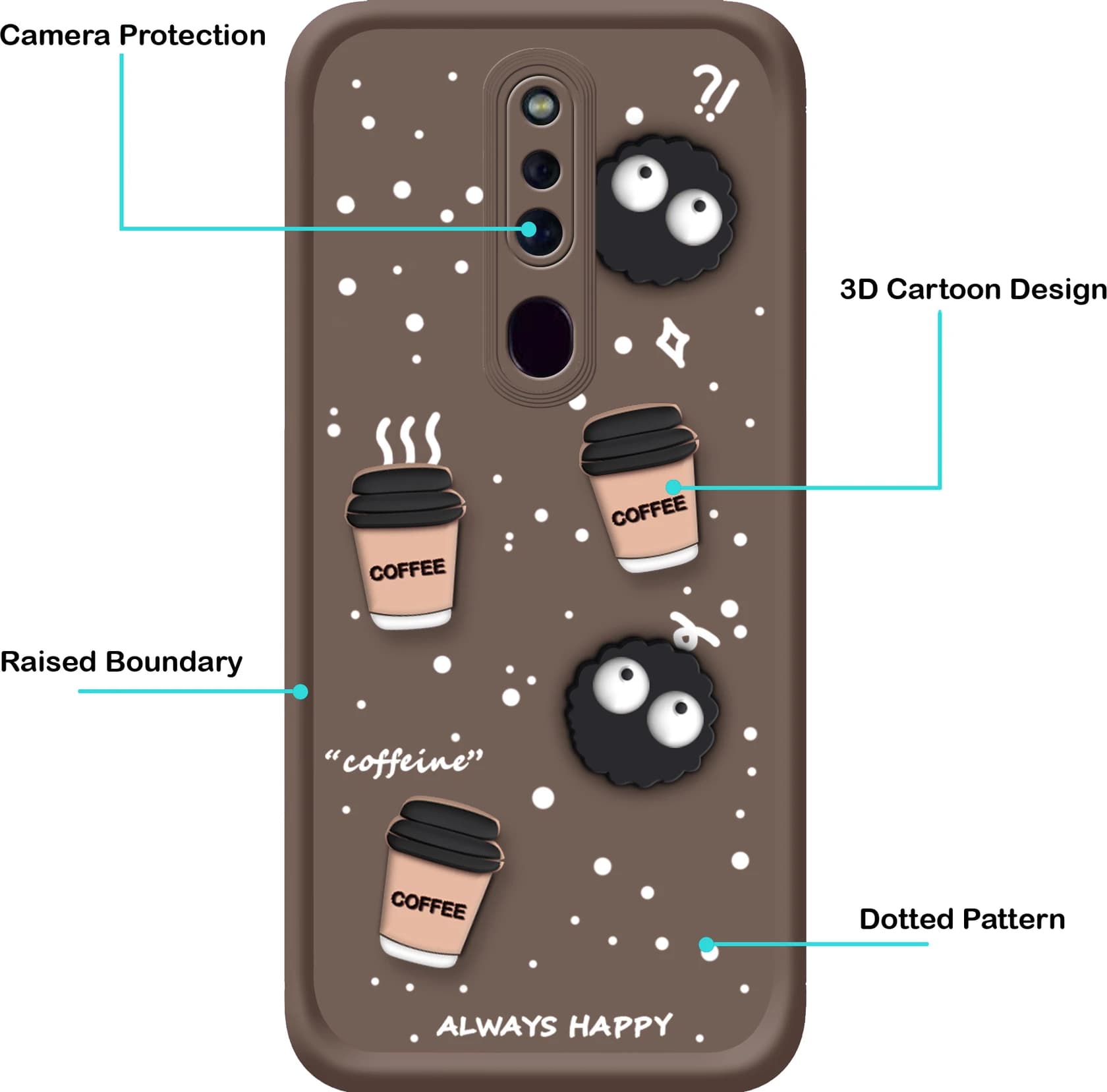 3D Back Cover for Oppo F11 Pro image 3