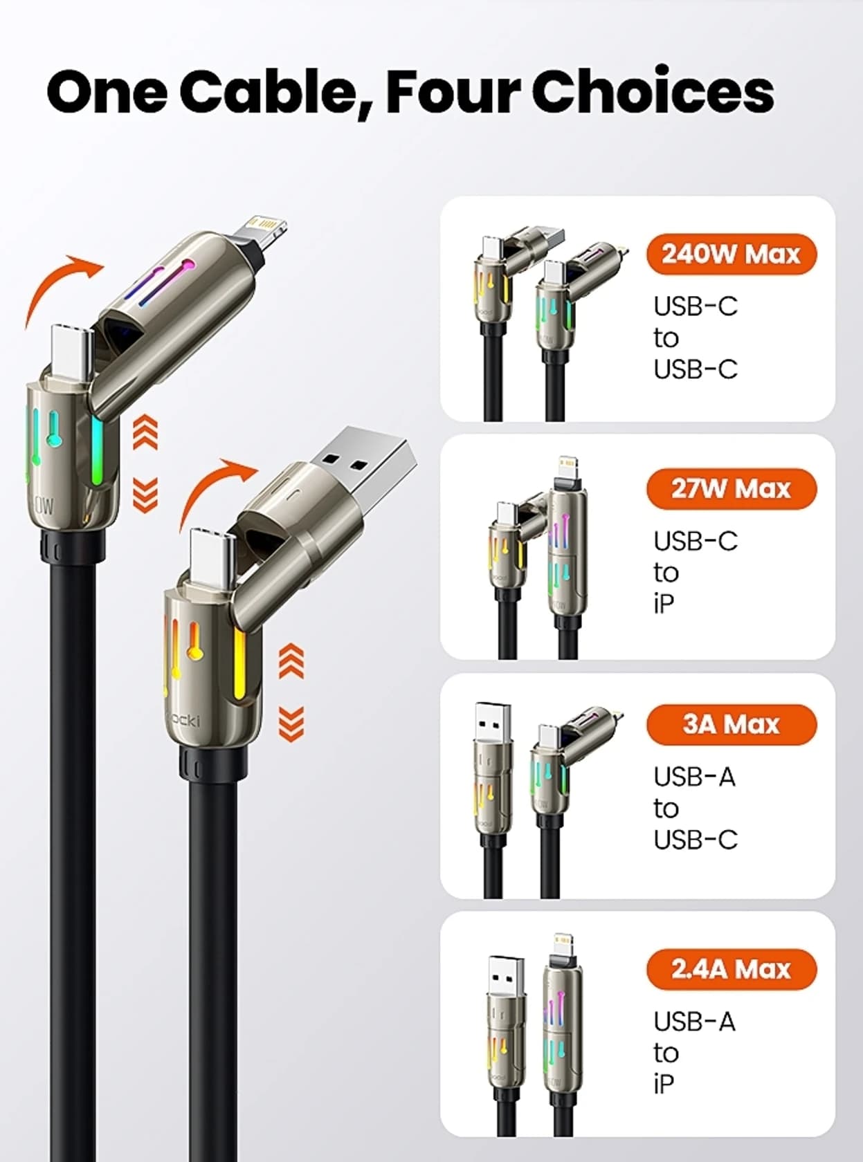 4-in-1 Multi-Functional Fast Charging & Data Cable image 2