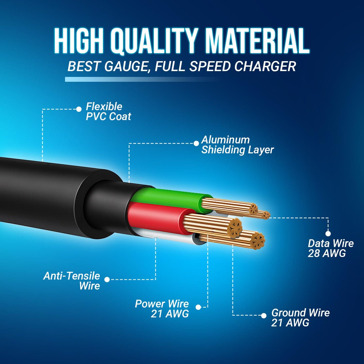 1 Amp Mobile Charger image 3