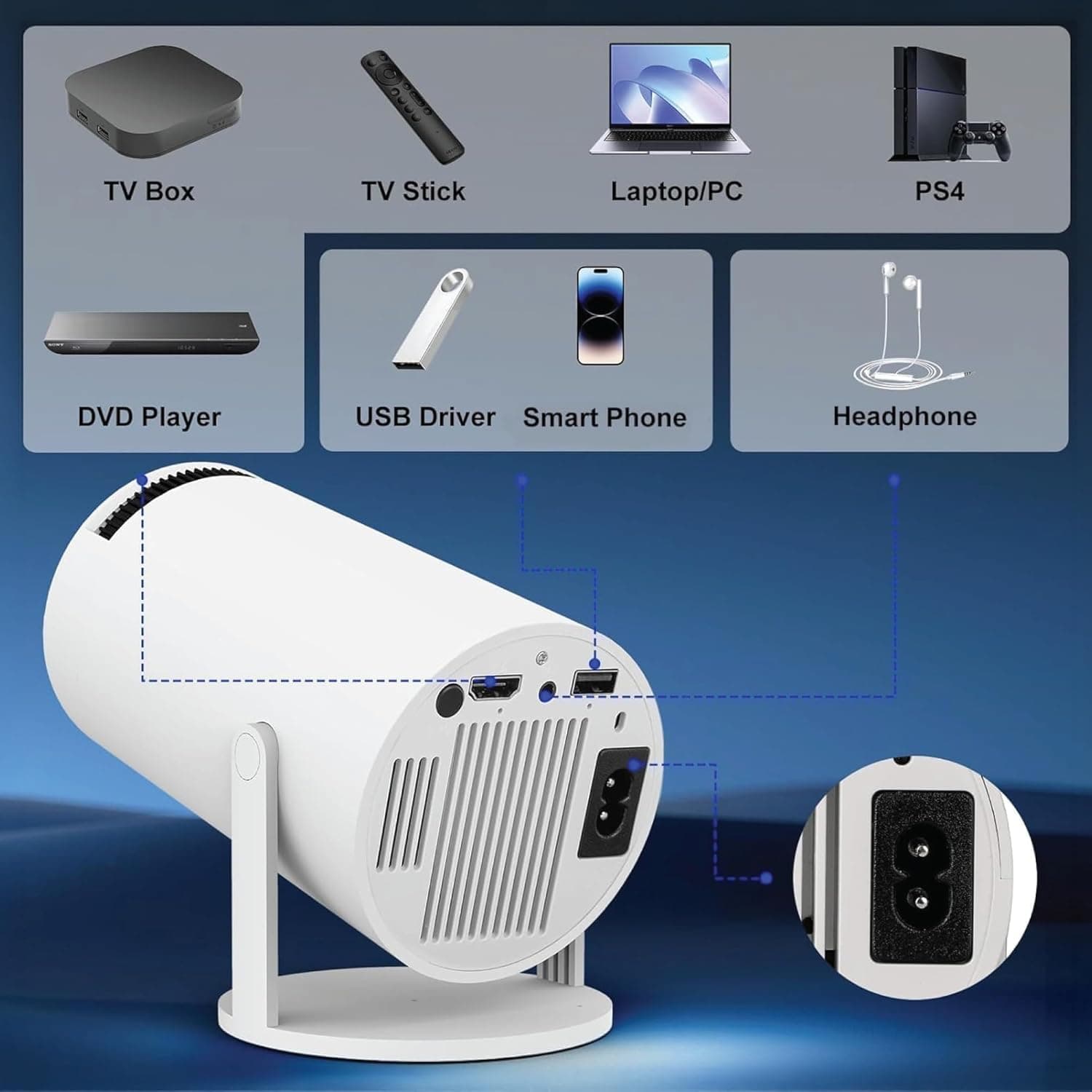 Mini LED Projector image 3