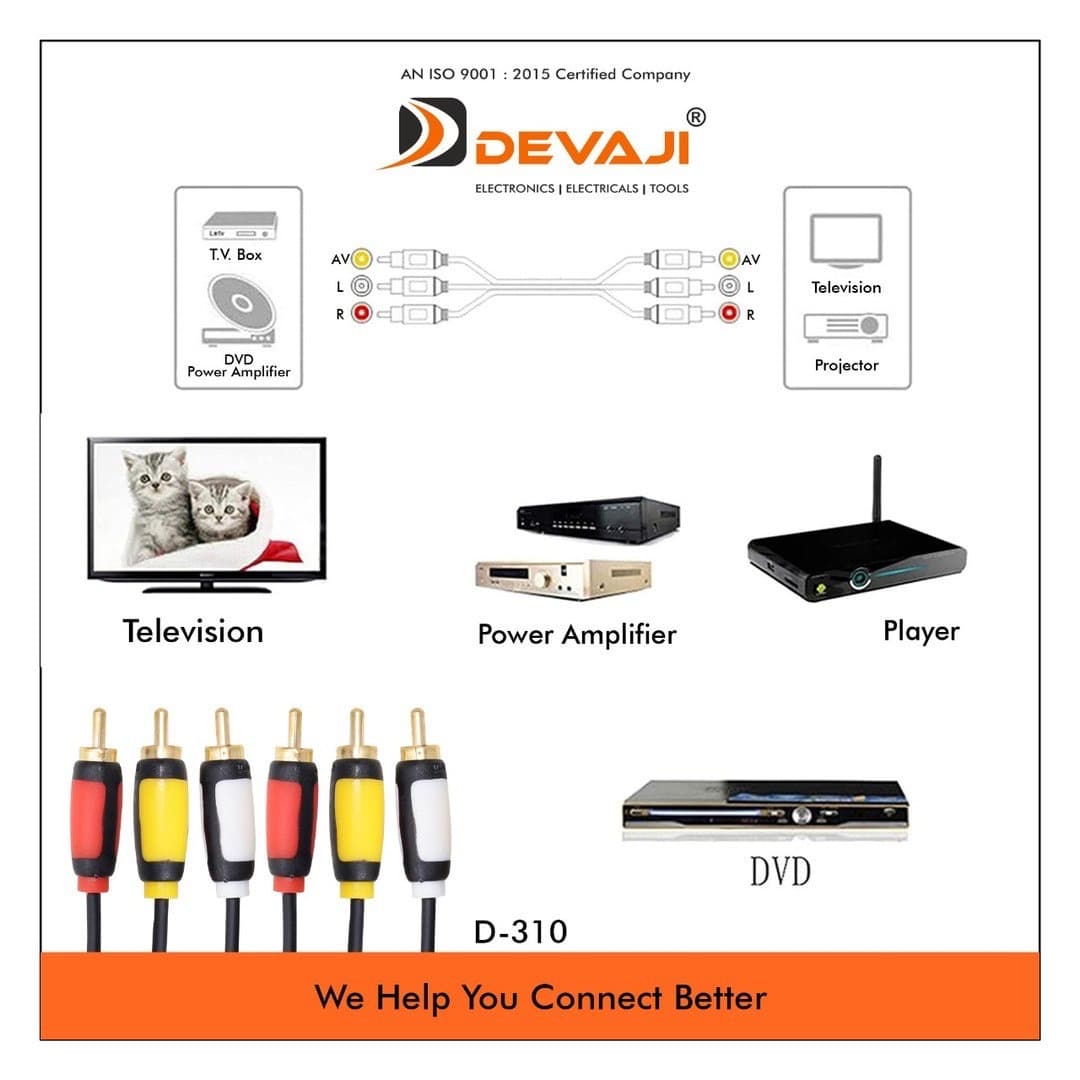 3RCA/3RCA CORD 1.5METER image 4