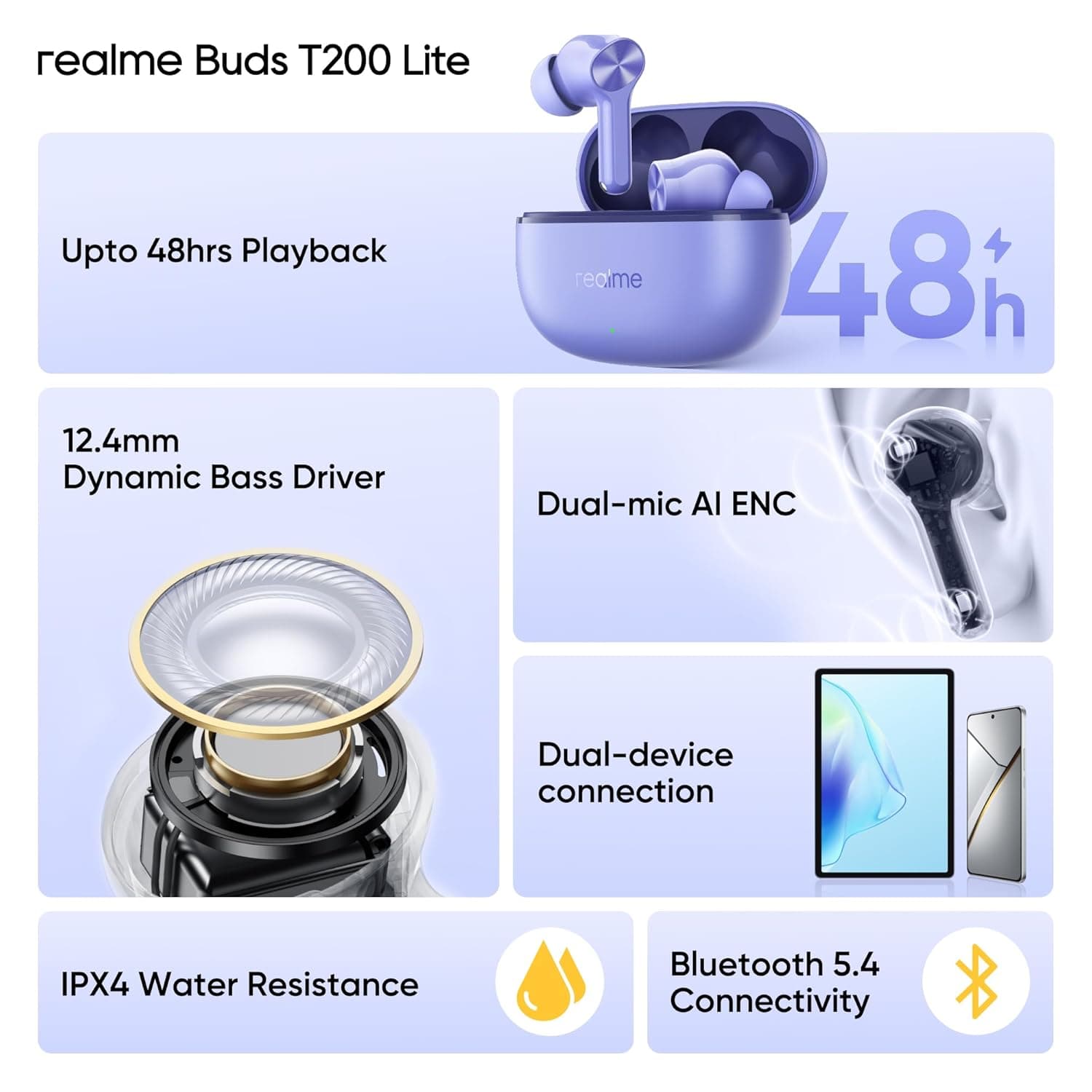 realme Buds T200 Lite image 2