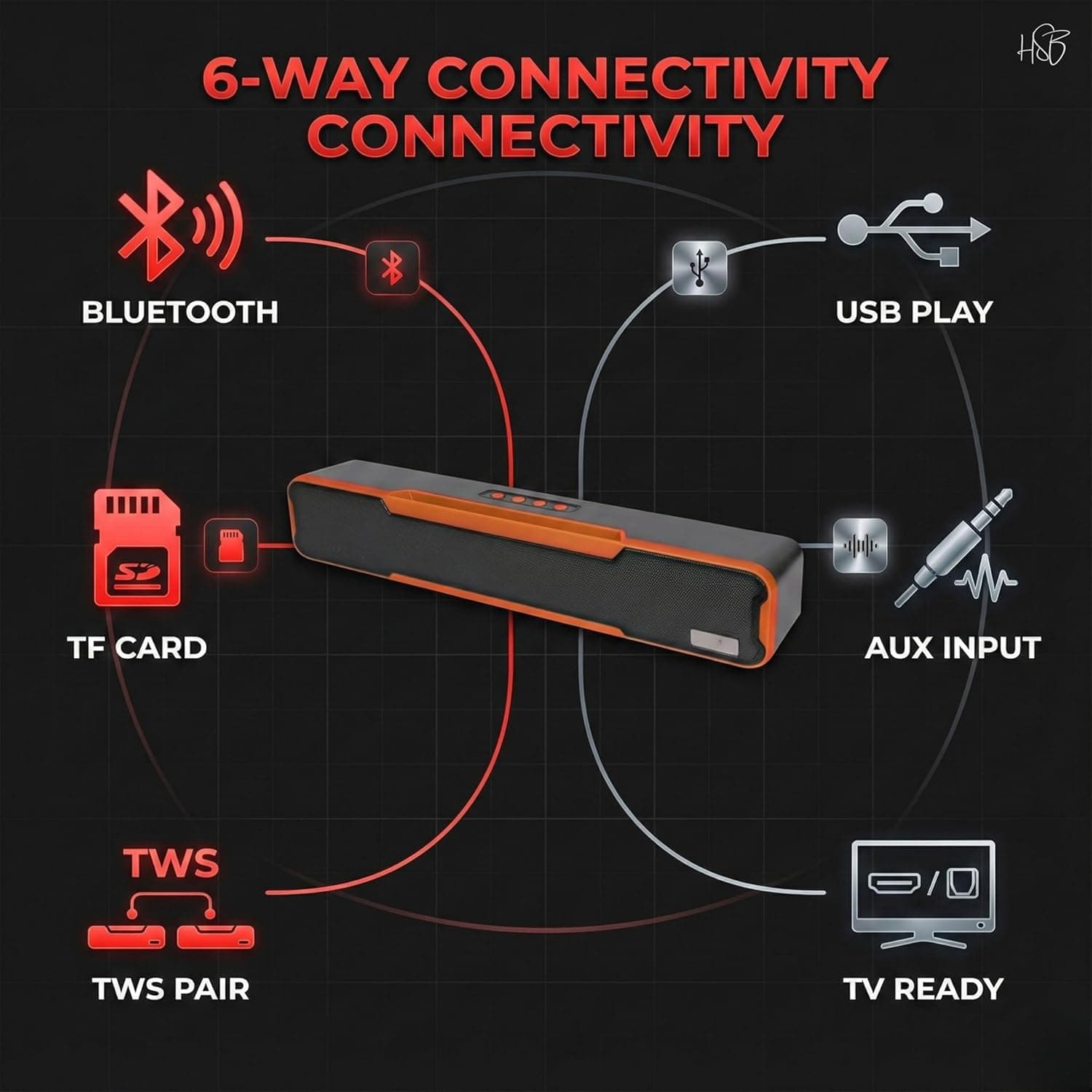 CORE MONOBAR Wireless Speaker (CORE-SP10) image 4