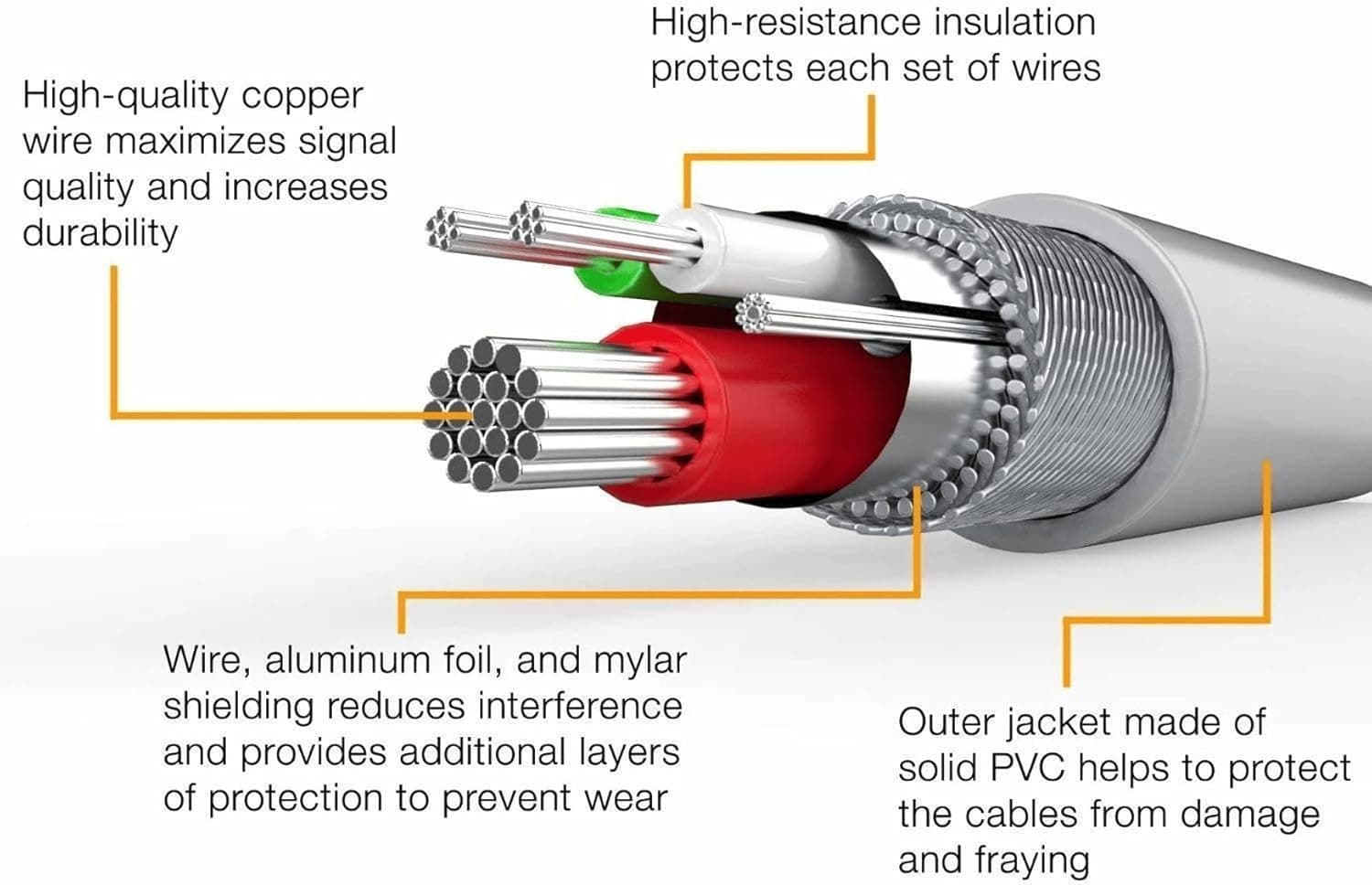 Data Cable image 2