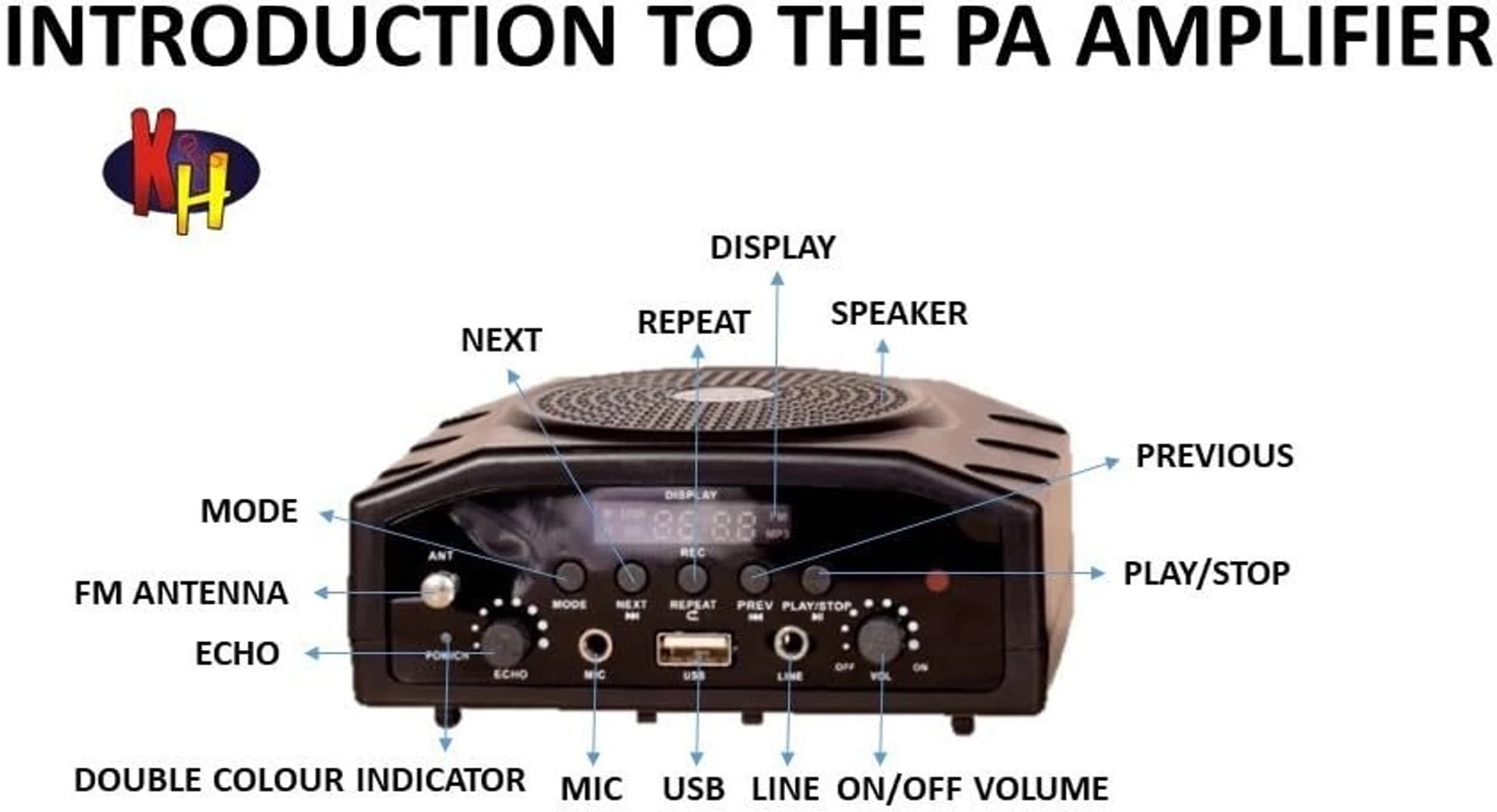 Wireless Waist Amplifier Multi-Functional image 4