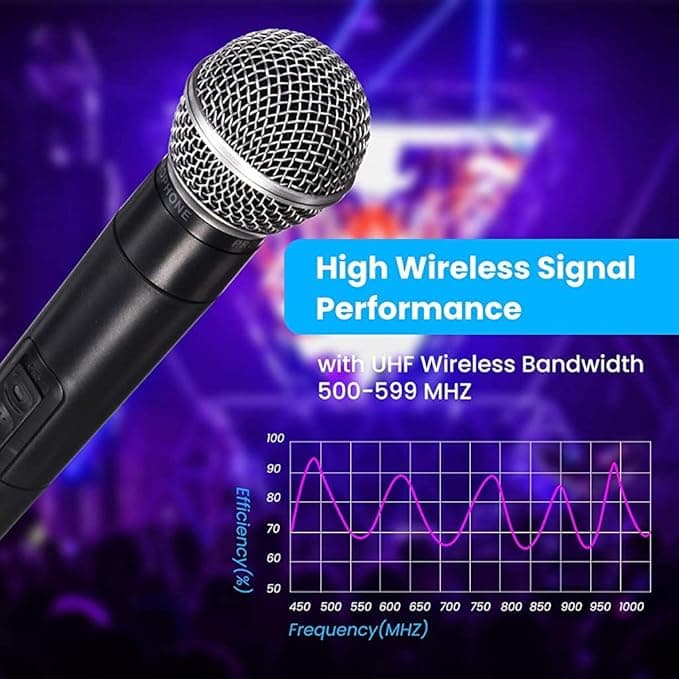 Mega SM 1000 Dynamic Microphone image 2