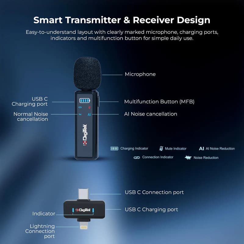 Wireless Microphone image 3