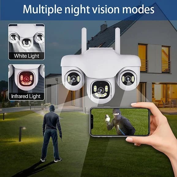 WiFi PTZ Triple Lens Camera image 2