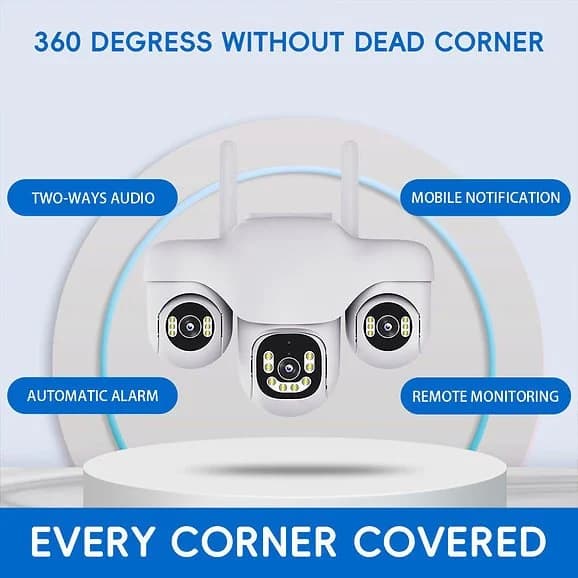 WiFi PTZ Triple Lens Camera image 1