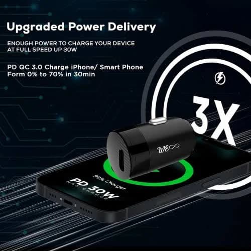 WALTA Elite Fast Car Charger Combo with Charging Cable image 3