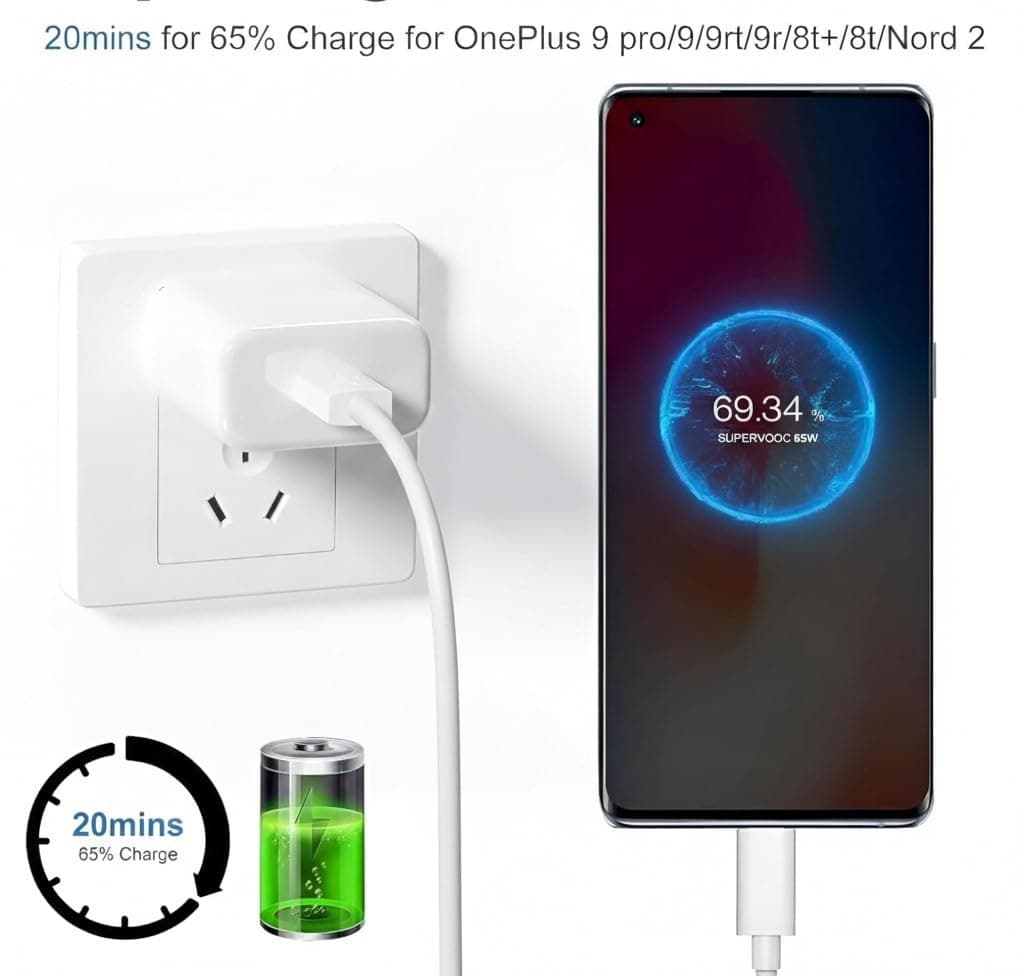 OPPO 135W SUPERVOOC Power Charger image 2
