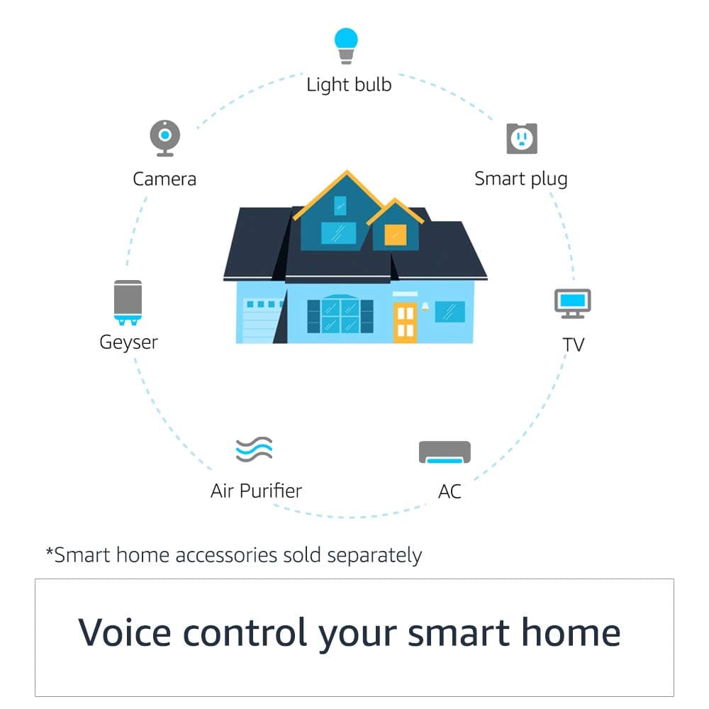 Amazon Echo Dot image 3