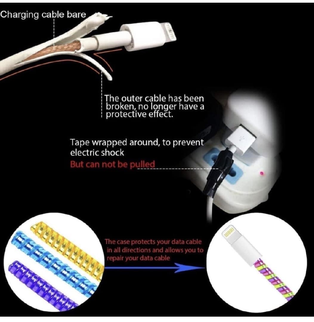Spiral Full Data Cable Protector image 3