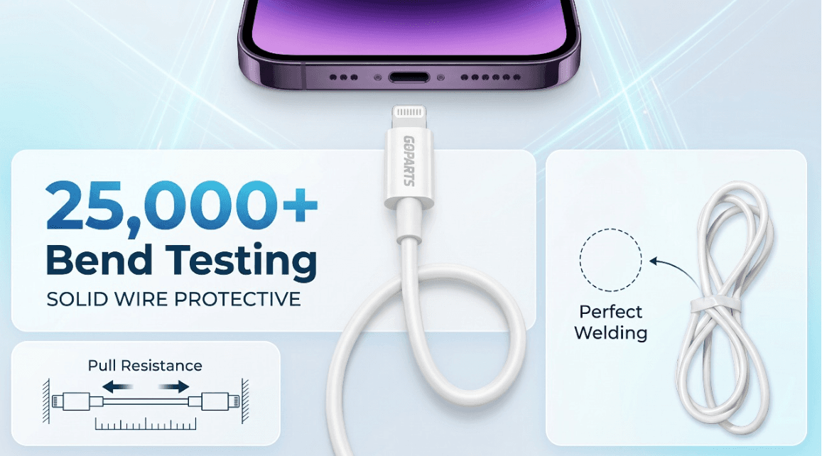GOPARTS GP CL 45W Type C to Lightning Cable 1 Meter image 2