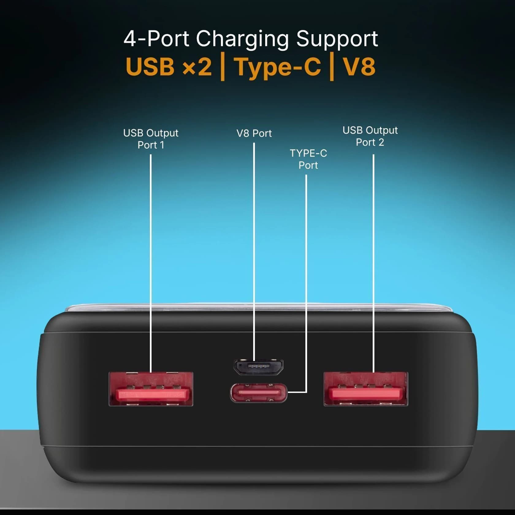 Portable Fast Charging Power Bank image 2