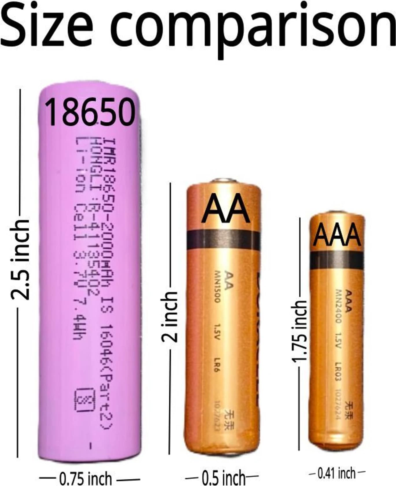 21700 Rechargeable Lithium ion Battery image 2