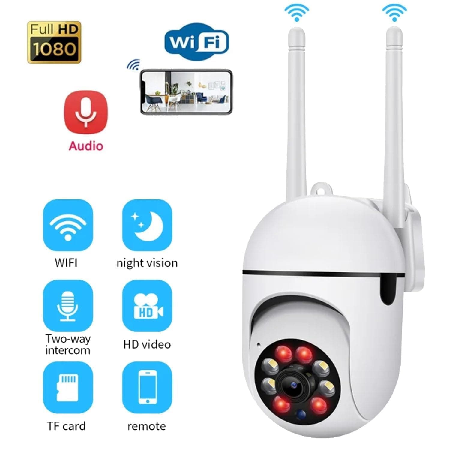 Pro Smart Net WiFi Camera image 4